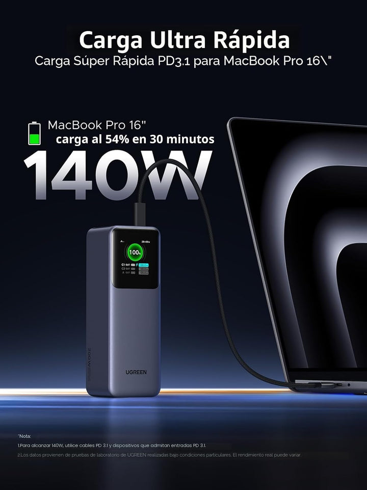 UGREEN Nexode Power Bank Bundle con Nexode 100W GaN USB C cargador...