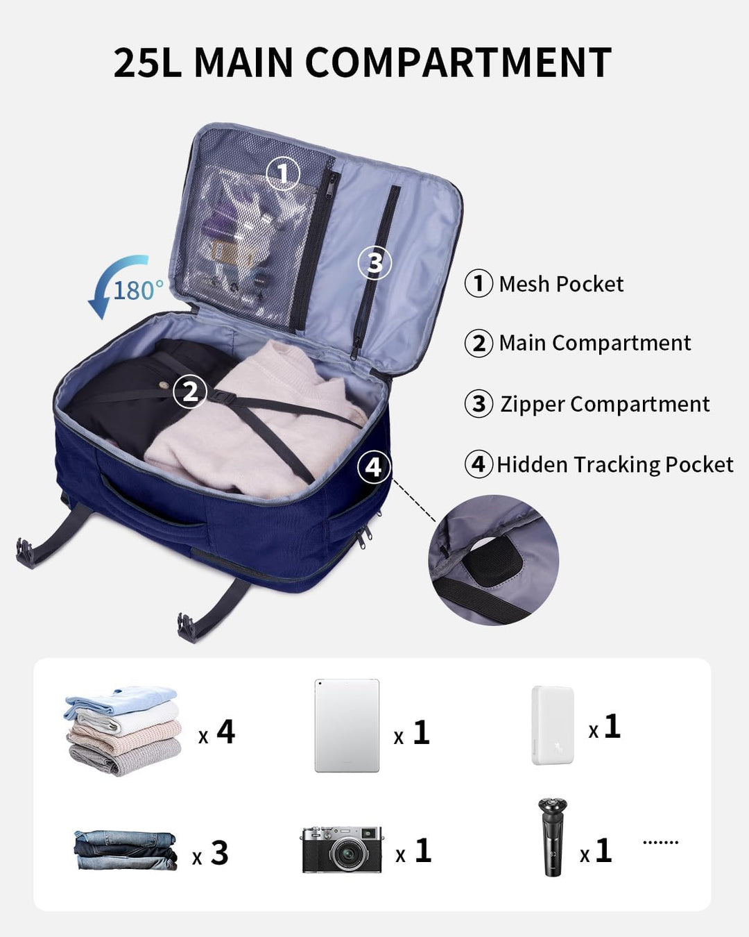 ECOHUB Mochila de Viaje Mochila de Equipaje de Mano, Azul-3, Mochil...