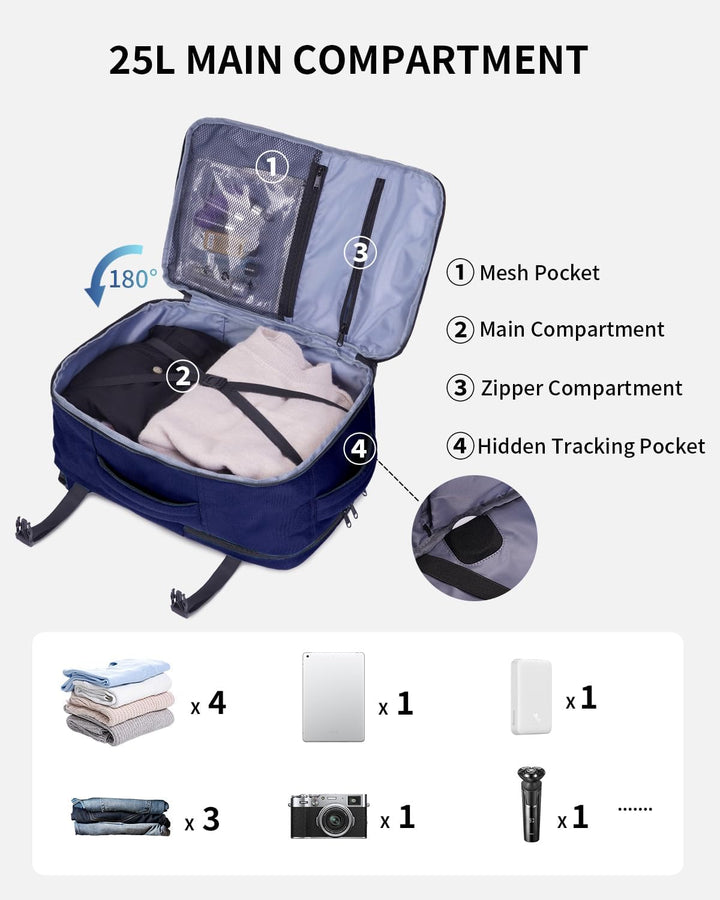 ECOHUB Mochila de Viaje Mochila de Equipaje de Mano, Azul-3, Mochil...