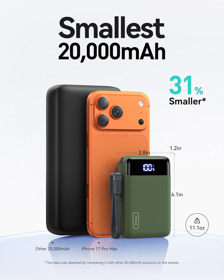 INIU Cargador portátil, más pequeño de 22.5 W, 20000 mAh, USB C, ca...
