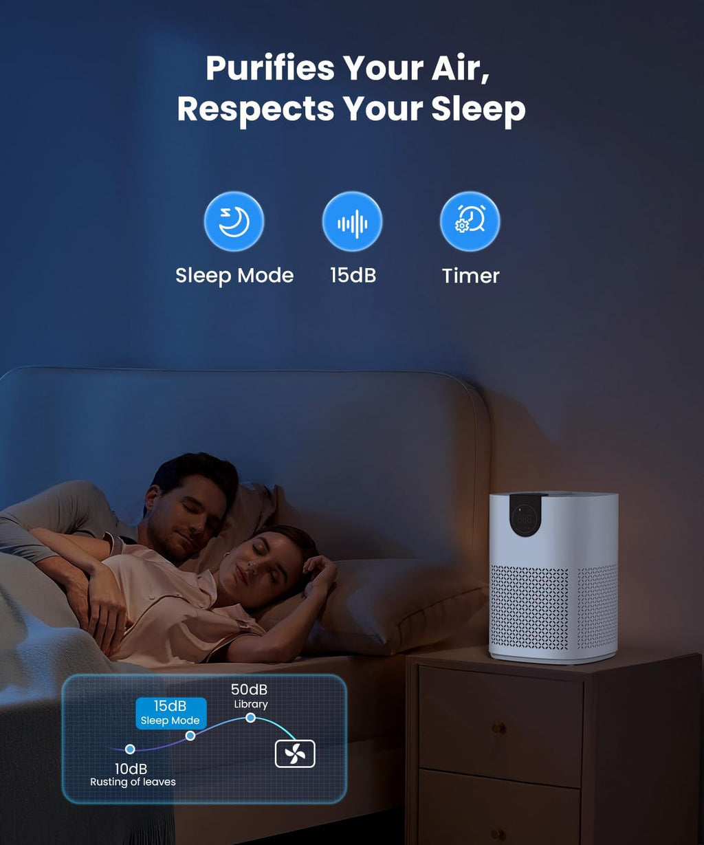 VEWIOR Paquete de 2 purificadores de aire con filtro lavable para el hogar