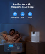 VEWIOR Paquete de 2 purificadores de aire con filtro lavable para el hogar