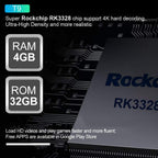 Android TV Box 9.0, 4GB RAM 32GB ROM