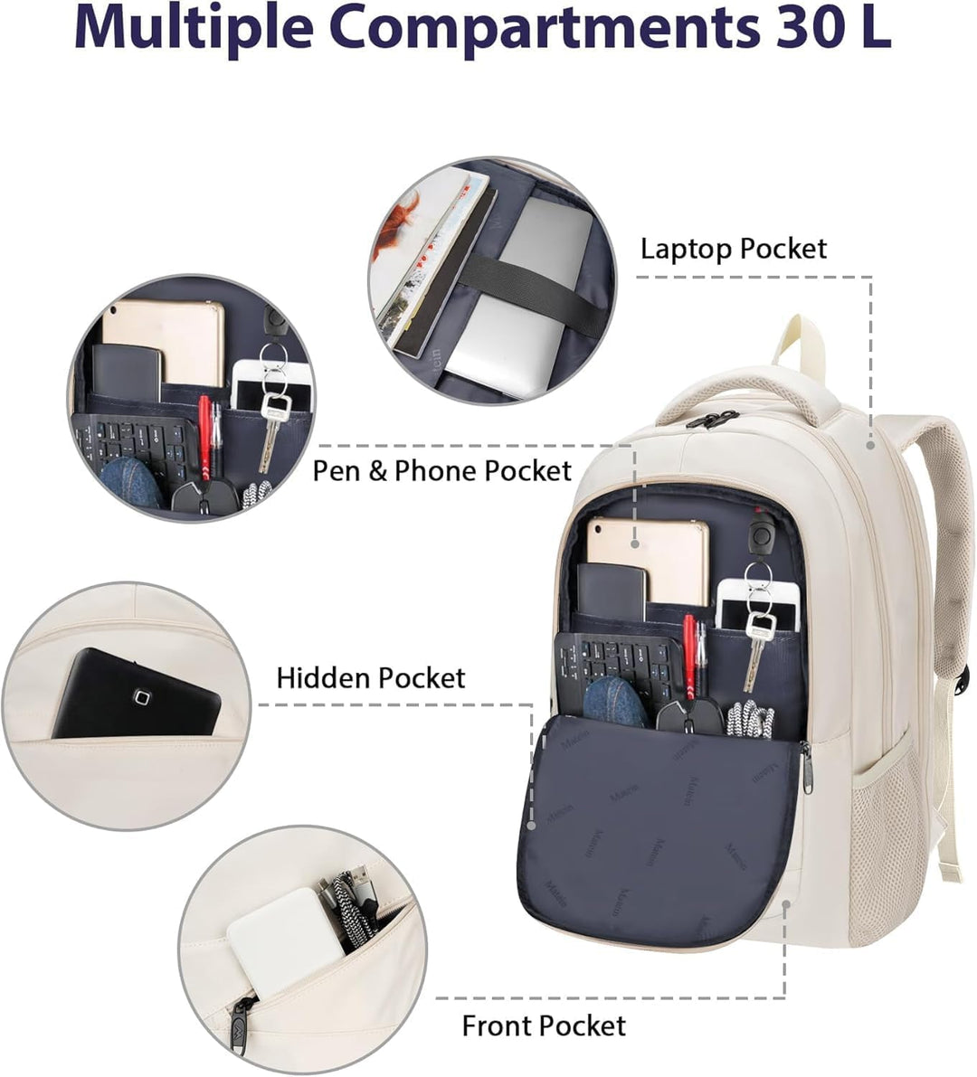 MATEIN - Mochila para laptop de gran capacidad para mujeres, mochil...
