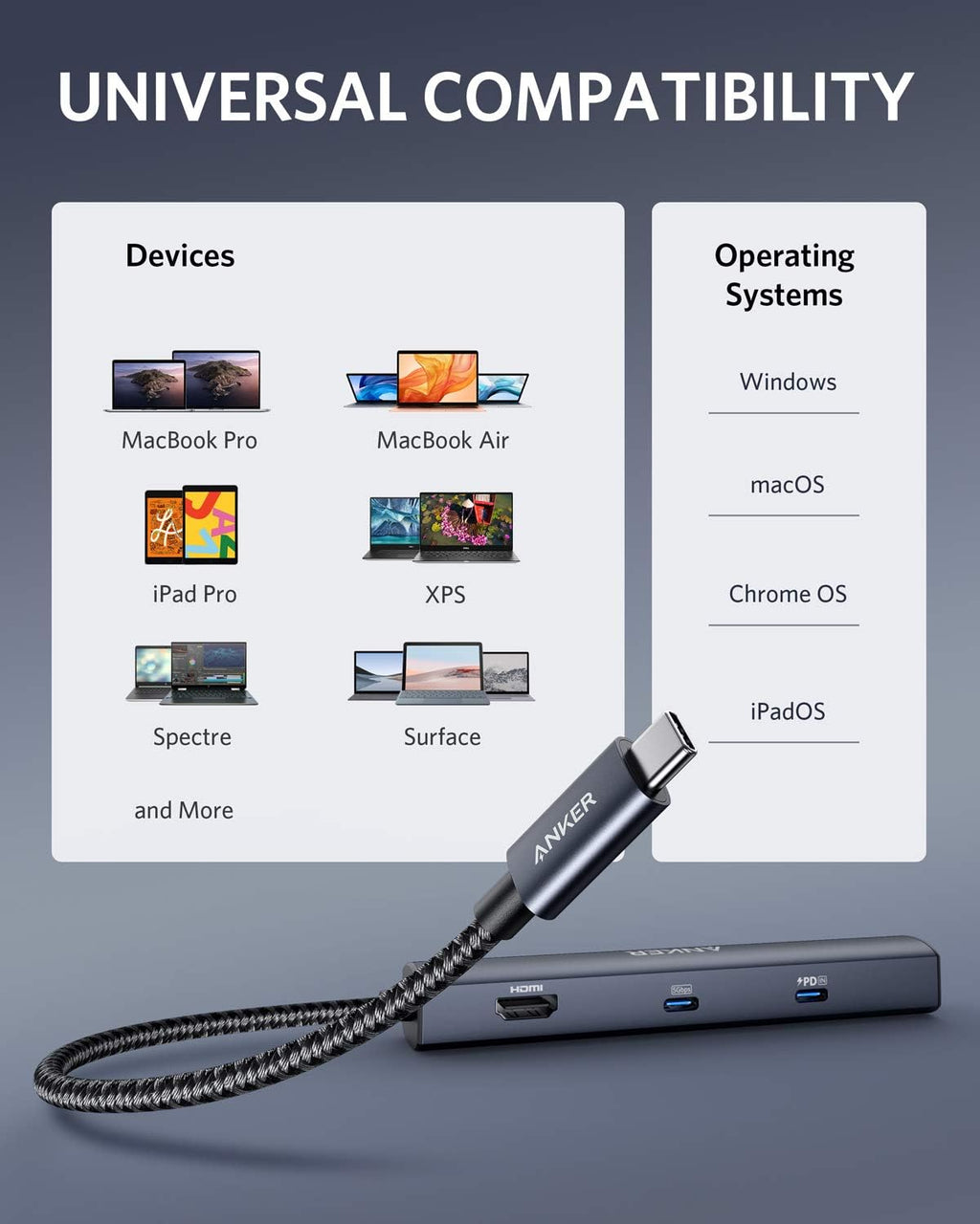 Anker, A8365, hub USB de 3 puertos