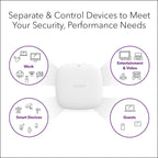 NETGEAR Punto de acceso inalámbrico - WiFi 6 de doble
