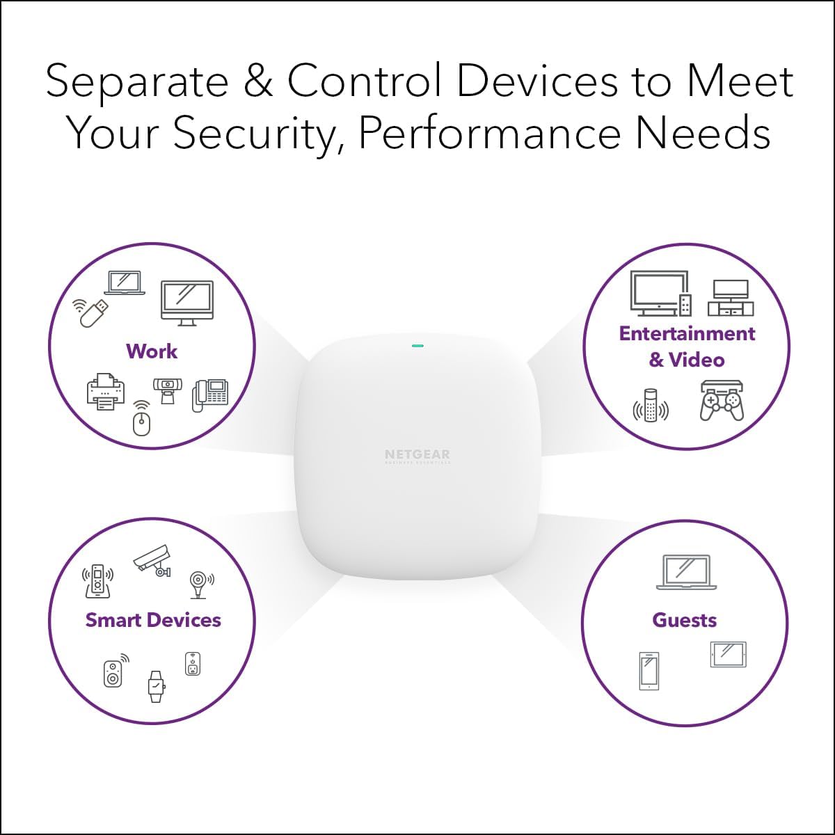 NETGEAR Punto de acceso inalámbrico - WiFi 6 de doble