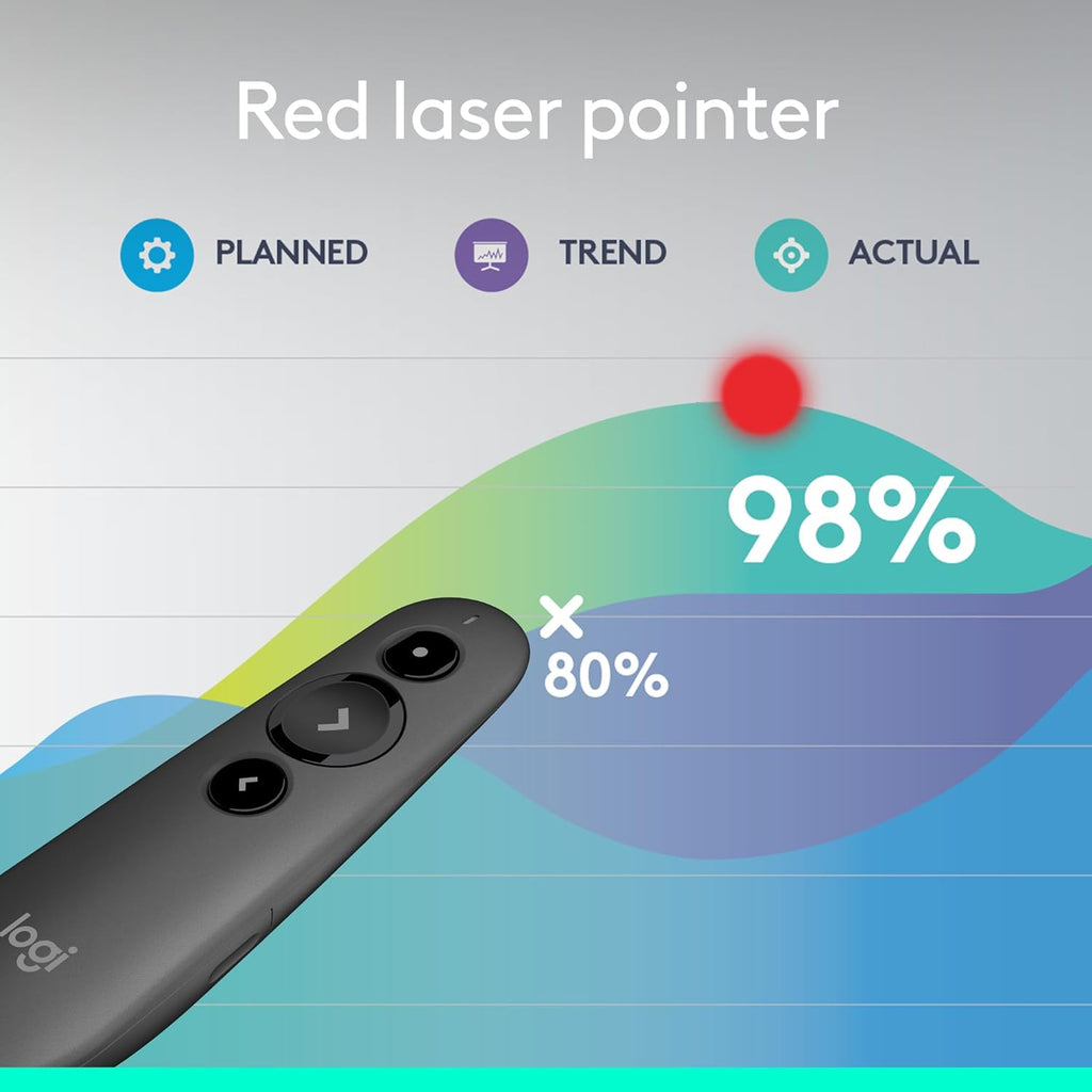 Logitech Presentador inalámbrico R500s PowerPoint Clicker con puntero láser