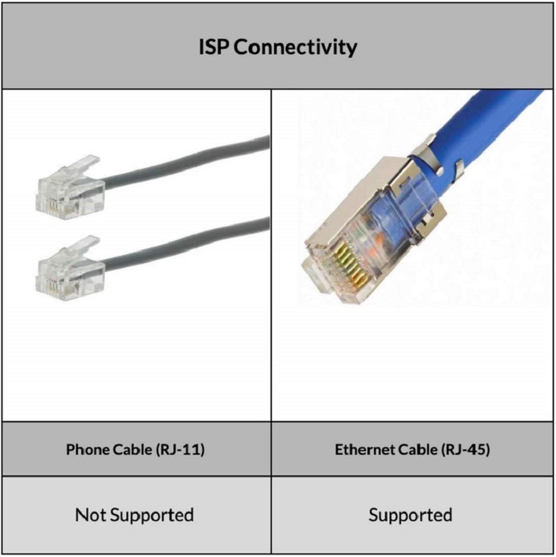 TP-LINK TD-W8961N 300Mbps Antena fija Wireless N ADSL2+Modem Router...