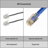 TP-LINK TD-W8961N 300Mbps Antena fija Wireless N ADSL2+Modem Router...