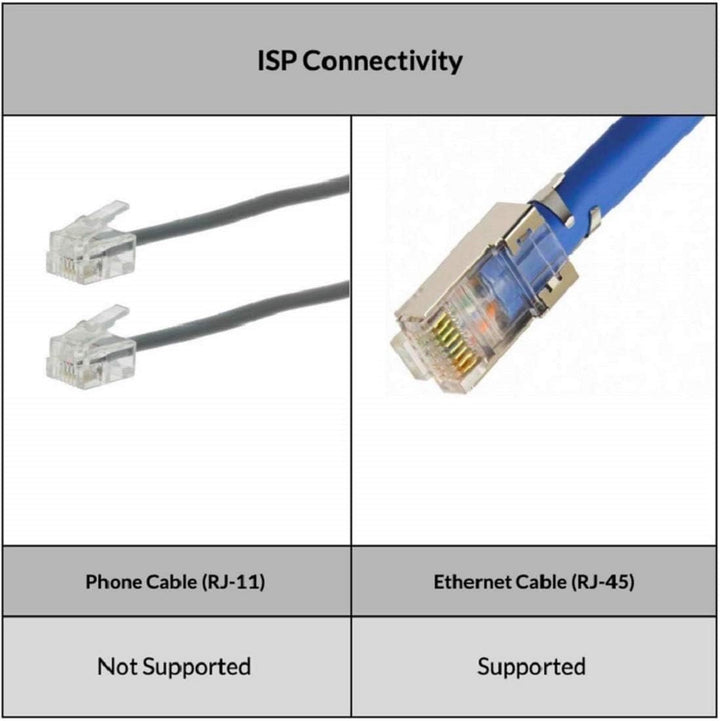 TP-LINK TD-W8961N 300Mbps Antena fija Wireless N ADSL2+Modem Router...
