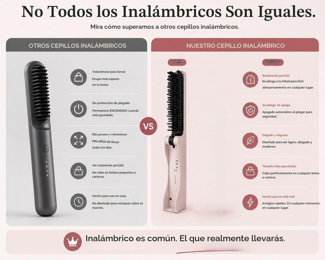 Cepillo alisador de pelo inalámbrico - Plegable - Diseño de viaje