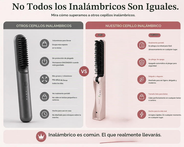 Cepillo alisador de pelo inalámbrico - Plegable - Diseño de viaje