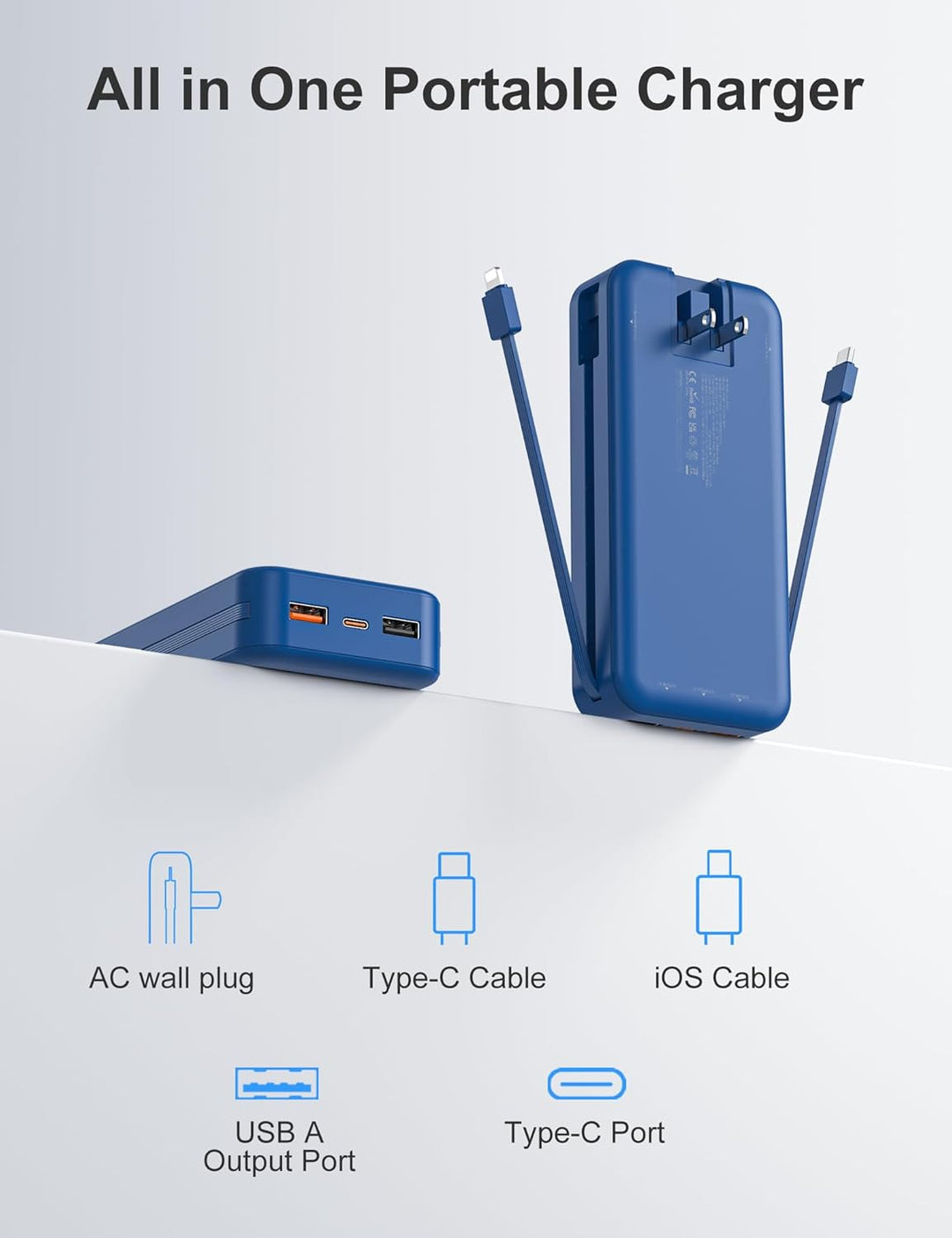 aonidi Cargador Banco de Energía Ultraportátil de 20000 mAh PD20W c...