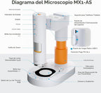 Microscopio digital MX1-AS para niños, 3.5X-1000X USB portátil