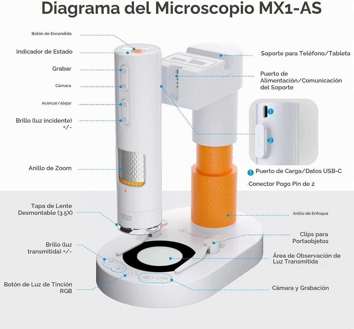 Microscopio digital MX1-AS para niños, 3.5X-1000X USB portátil