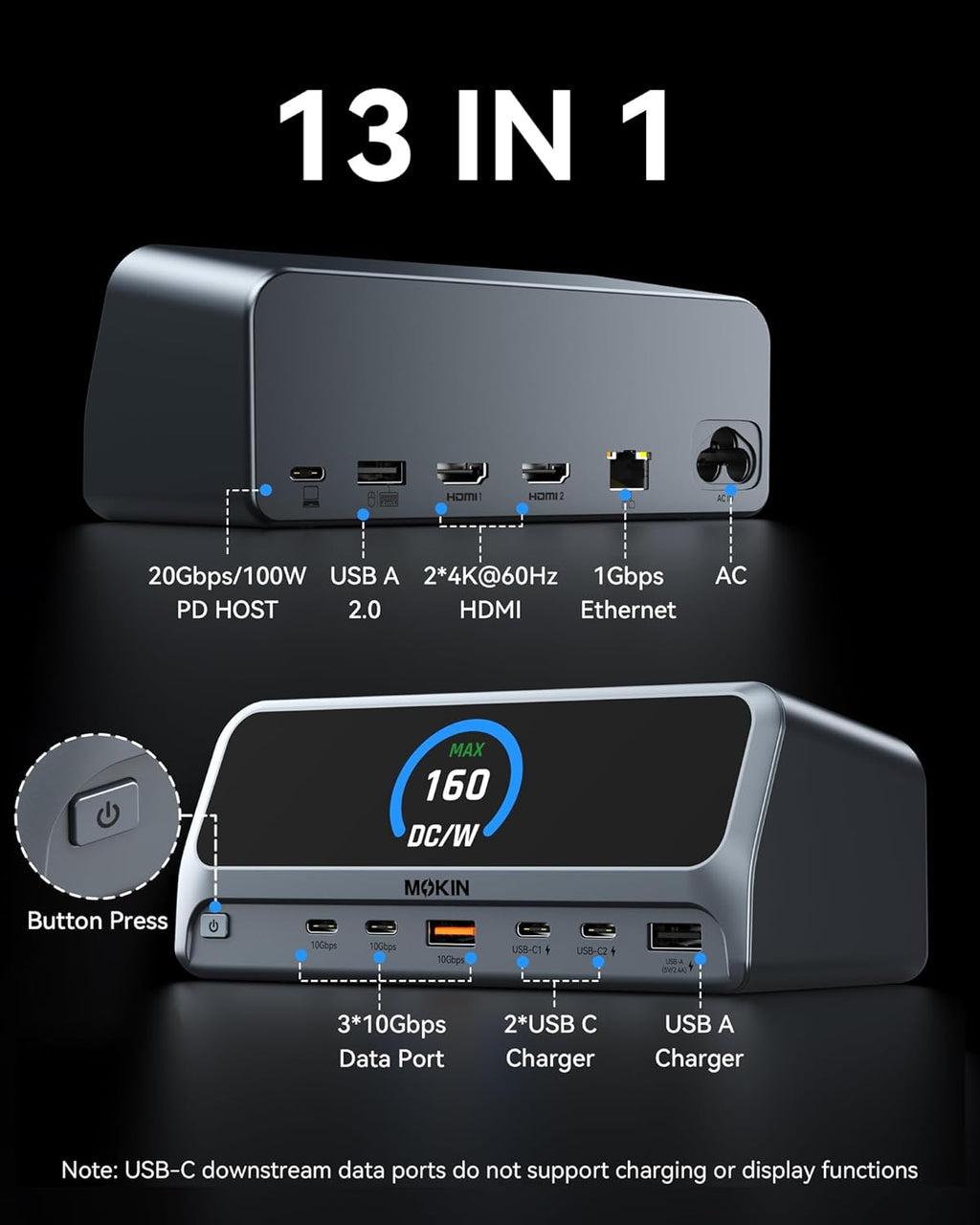 MOKiN, hub USB
