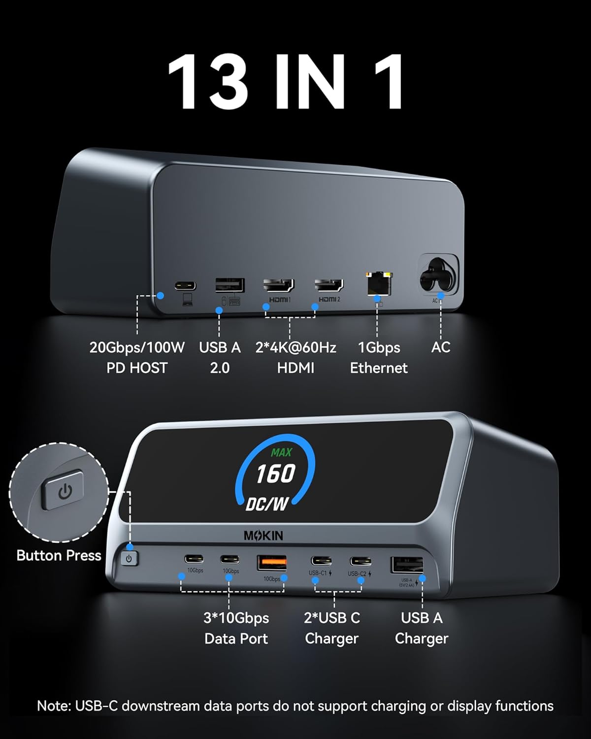 MOKiN, hub USB