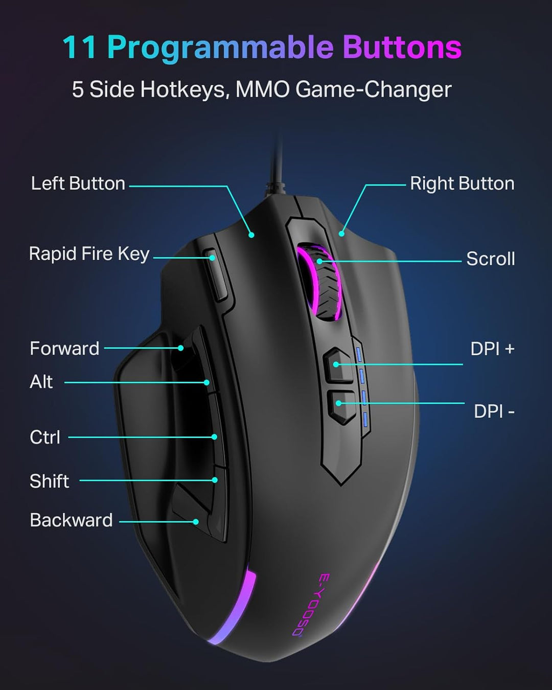 E-YOOSO Ratón grande para juegos con cable mouse grande