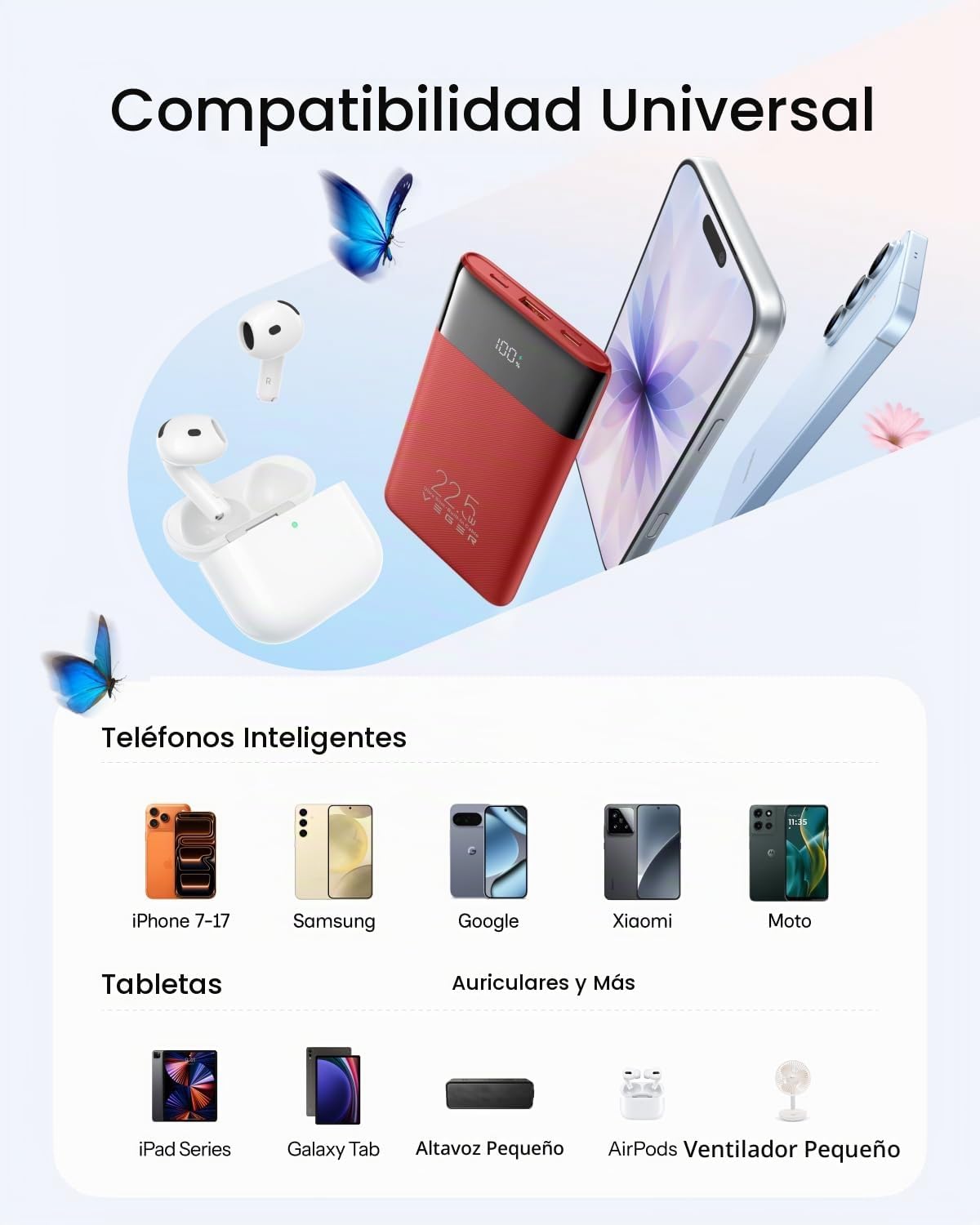 VEGER Cargador portátil de carga rápida 10000mAh 22,5W con cables i...