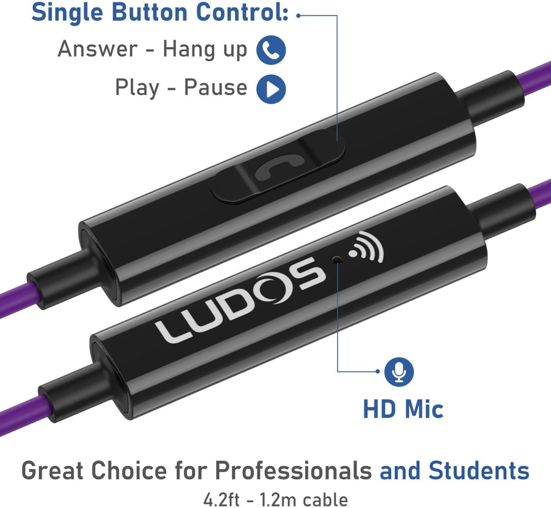 LUDOS Clamor USB C Auriculares para iPhone 16 15 Pro Max Plus iPad...