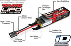 Traxxas 2996X - Batería Power Cell 4S 14.8V LiPo / Paquete Completo con Cargador iD