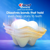 Crest 3DWhite Brilliance - Pasta de dientes para eliminar