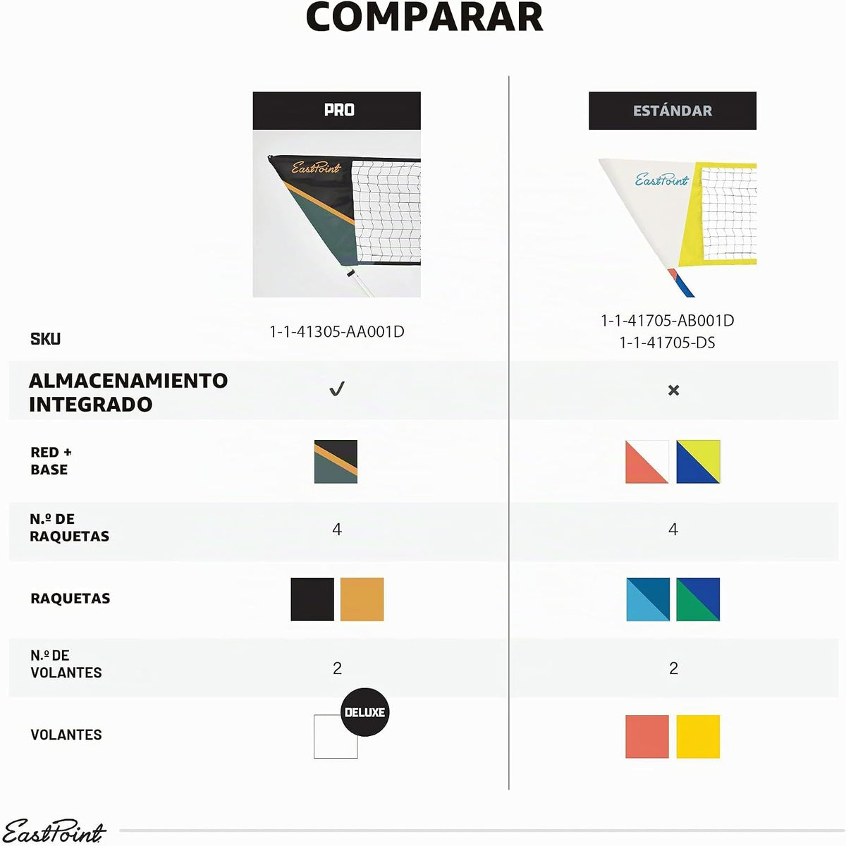 Conjunto de Bádminton de Configuración Fácil EastPoint Sports
