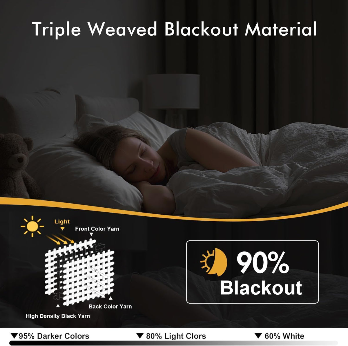 MIULEE - Cortinas opacas para dormitorio o baño, 2 paneles de 40 x 68 pulgadas de largo, color negro