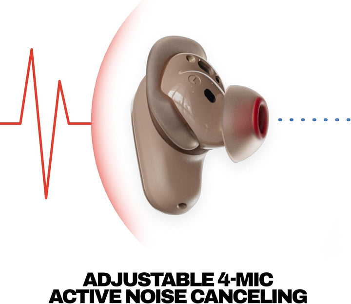 Skullcandy Method 360 ANC - Auriculares inalámbricos con cancelació...