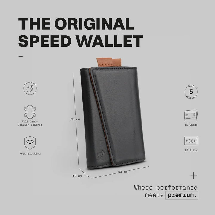 The Frenchie Co. - Speed Wallet - Cartera de bolsillo frontal ultra...
