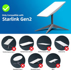 Adaptador Ethernet Starlink para Internet Satelital Rectangular V2, Adaptador Ethernet Starlink Gen 2 para Conexión Externa Cableada Rápida y Estable Star-Link Estándar Activado Gen 2