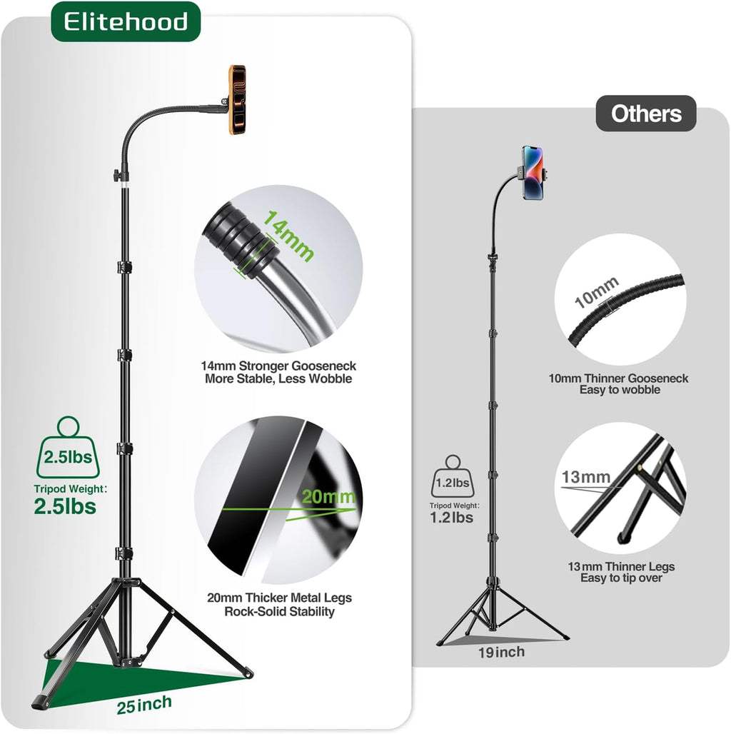 Elitehood Soporte magnético para trípode de teléfono Magsafe