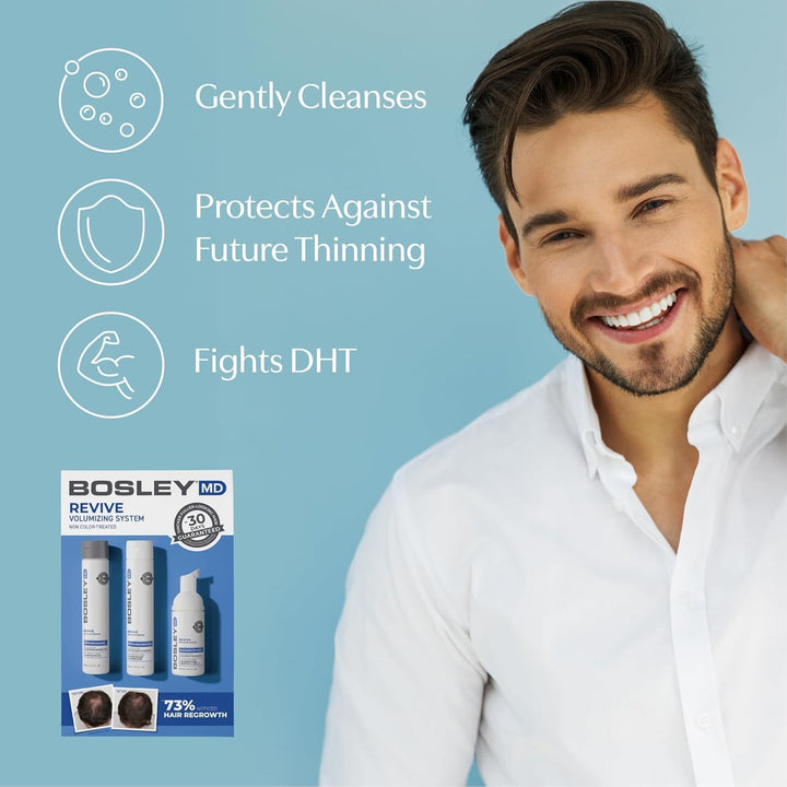 BosleyMD BosRevive KIT para el adelgazamiento visible del cabello (...