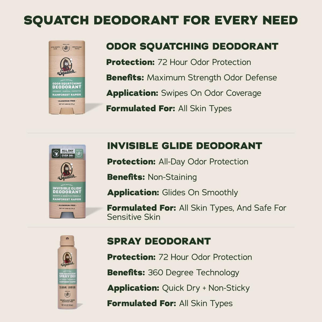 Dr. Squatch Invisible Glide Natural Desodorante para hombre, desliz...
