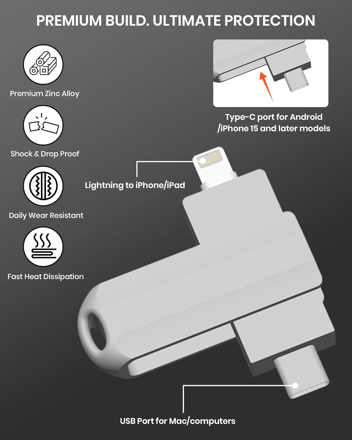 Unidad flash USB C de 64 GB para iPhone Photo Stick, unidad flash U...