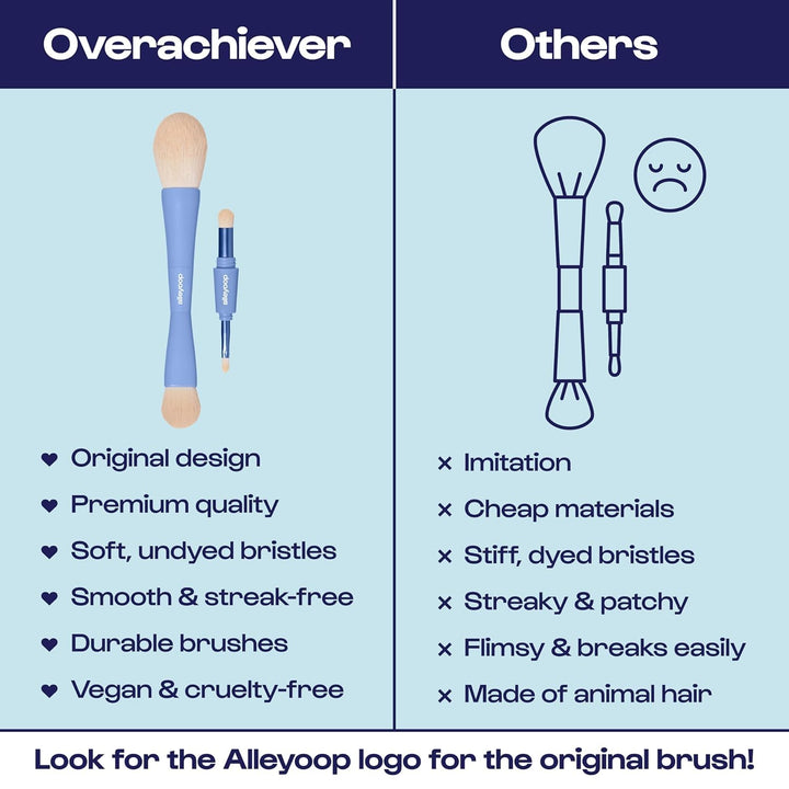 Alleyoop Overachiever - Juego de brochas de maquillaje de viaje 4 e...