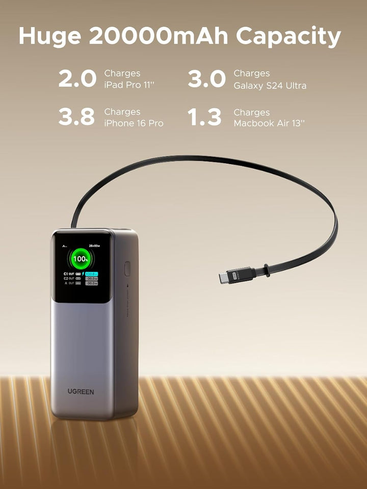 UGREEN Nexode Power Bank 20000mAh 165W con cable USB C incorporado,...