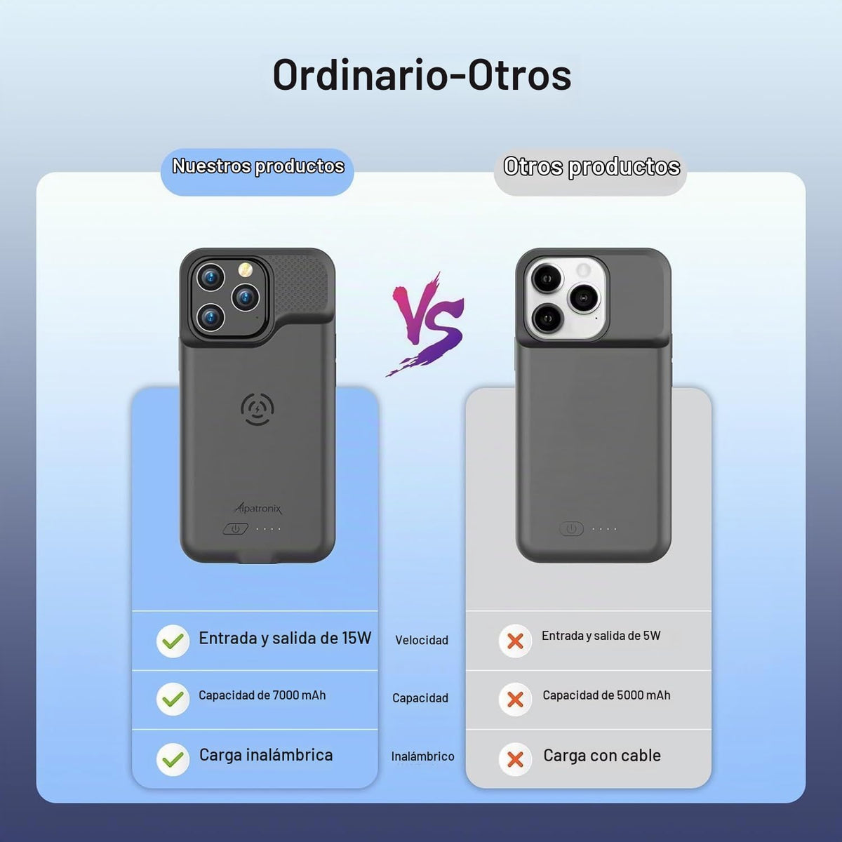Alpatronix Funda de batería para iPhone 16/16e/17e [2025], funda de carga inalámbrica rápida de 15 W, funda de carga recargable delgada y resistente, compatible con iPhone 16/16e, color negro
