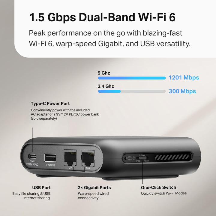 TP-Link Router de Viaje Ultra-Portátil Wi-Fi 6 AX1500 TL-WR1502X |...