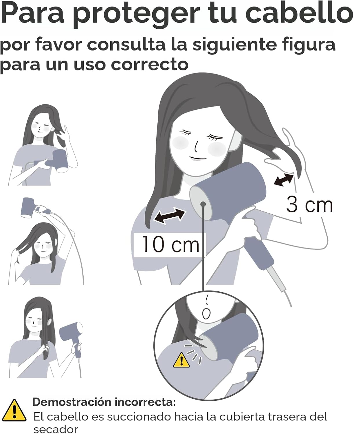 CONFU - Secador de pelo con difusor, secador iónico de 1600 W, port...