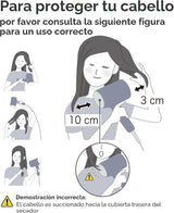 CONFU - Secador de pelo con difusor, secador iónico de 1600 W, port...