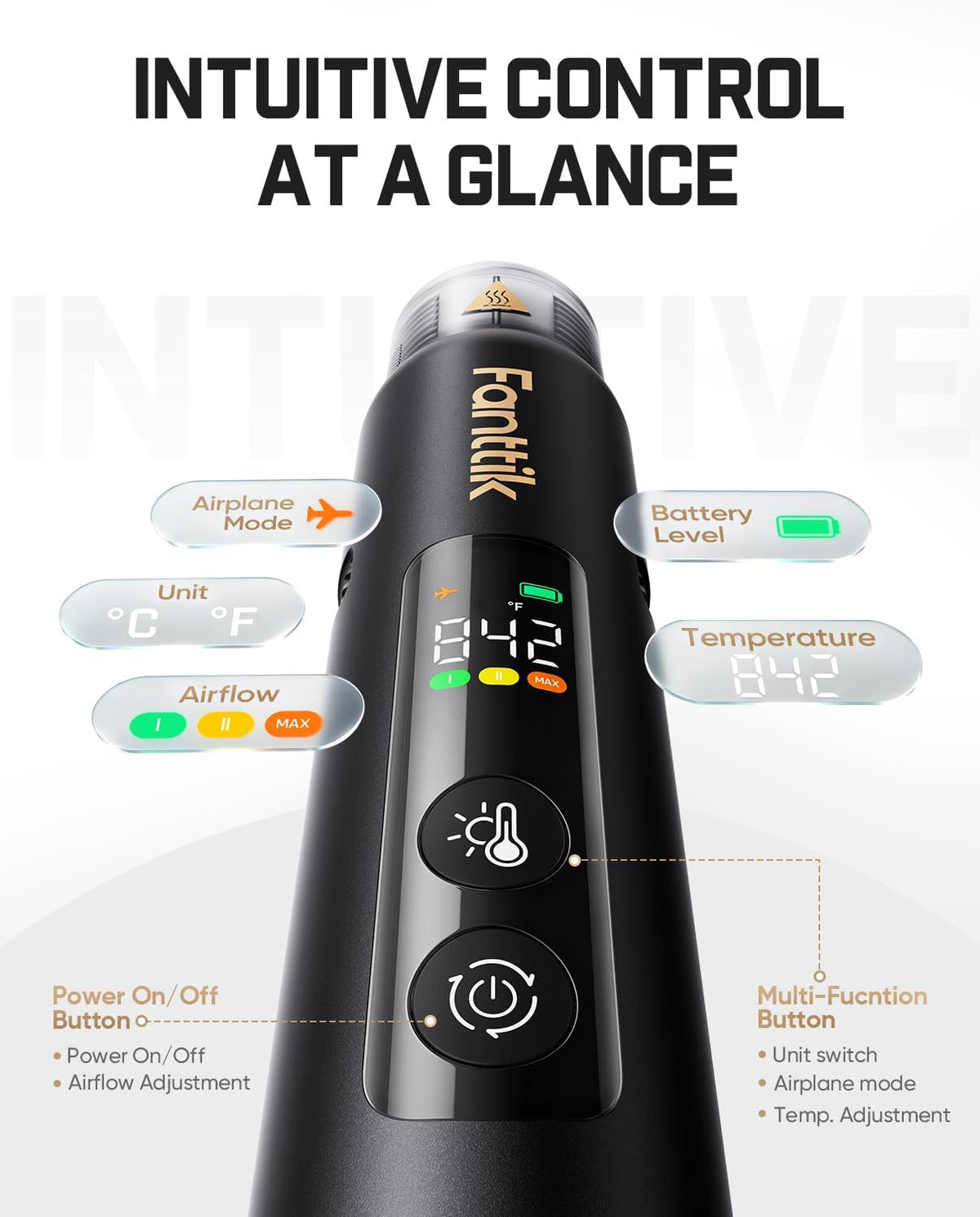Fanttik H3 Master Herramienta Caliente Inalámbrica Mini Calentador de Aire para Impresión 3D, Pistola de Aire Caliente