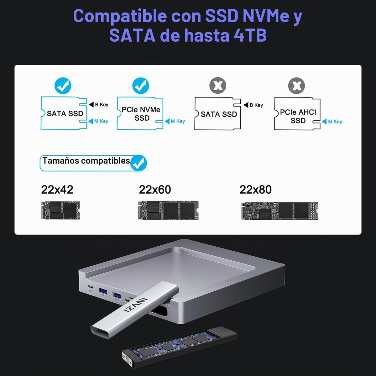 INVZI, hub USB