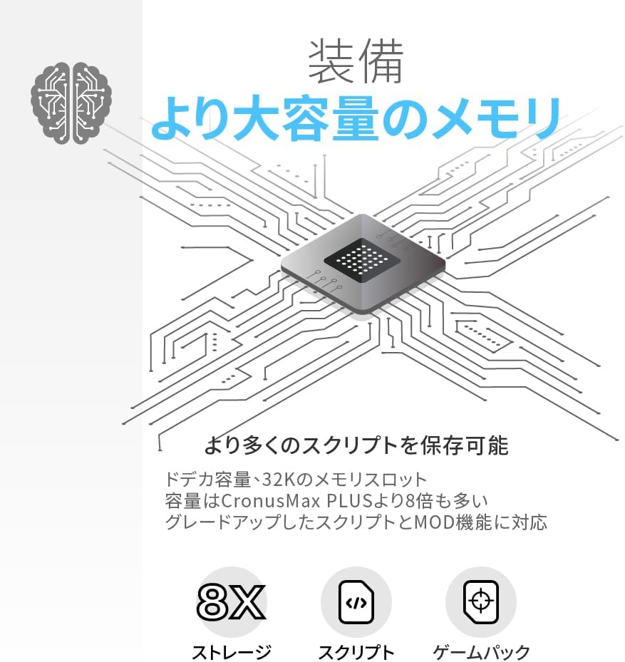 CronusZen for Nintendo PlayStation Xbox Switch