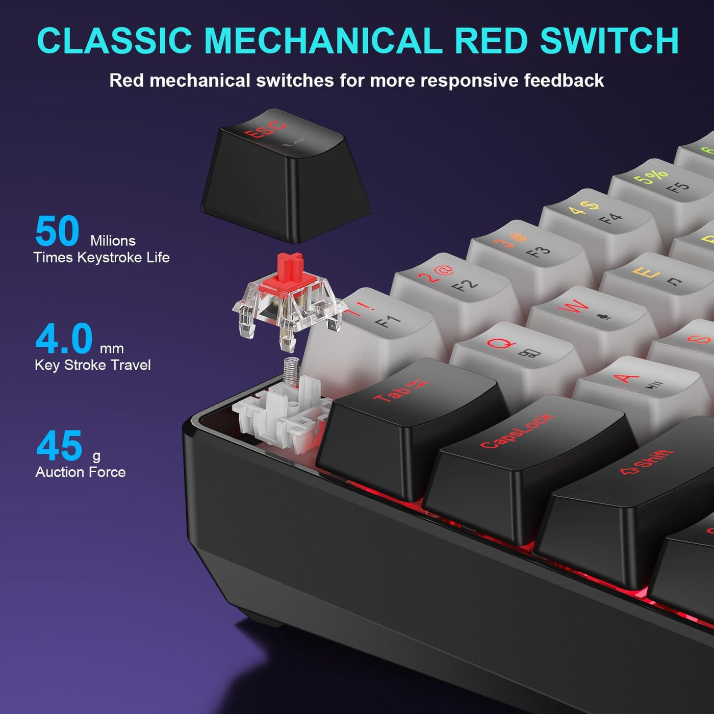 BlueFinger Combo de teclado y mouse mecánicos para juegos 60% \u201...