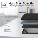 Smatree M50T Hard EVA Funda protectora para MacBook Pro M5pro 2026...
