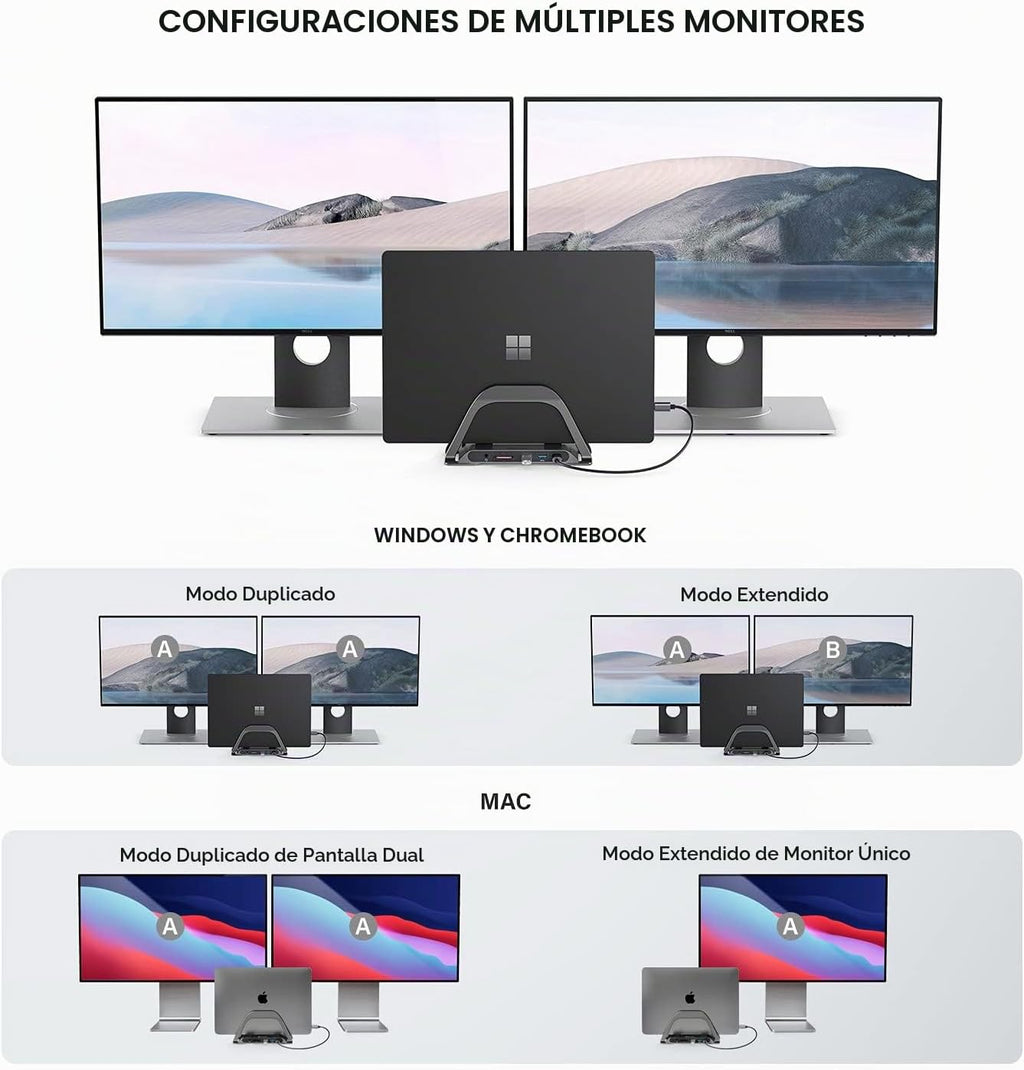 ALOGIC 10 en 1 USB-C Dual Monitor Dock con 2 HDMI, 3 puertos USB, lector de tarjetas SD y microSD, entrega de energía de 100 W, Gigabit Ethernet y conector de audio de 0.138 in