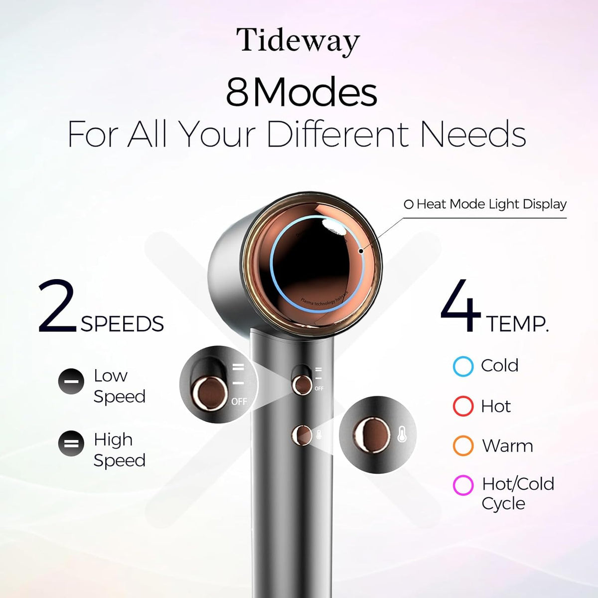 Tideway Secador de pelo profesional de alta velocidad iónico 110,00...