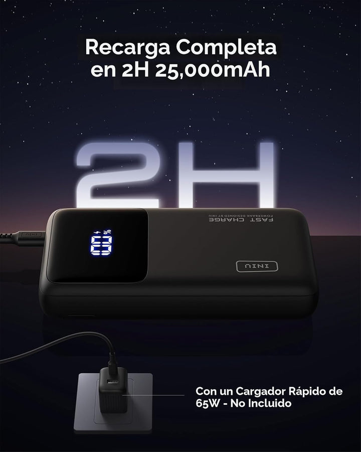 INIU Power Bank, 25000mAh 100W USB C Cargador portátil para laptop,...